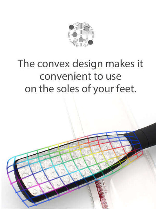 Belotty Double Side Foot File