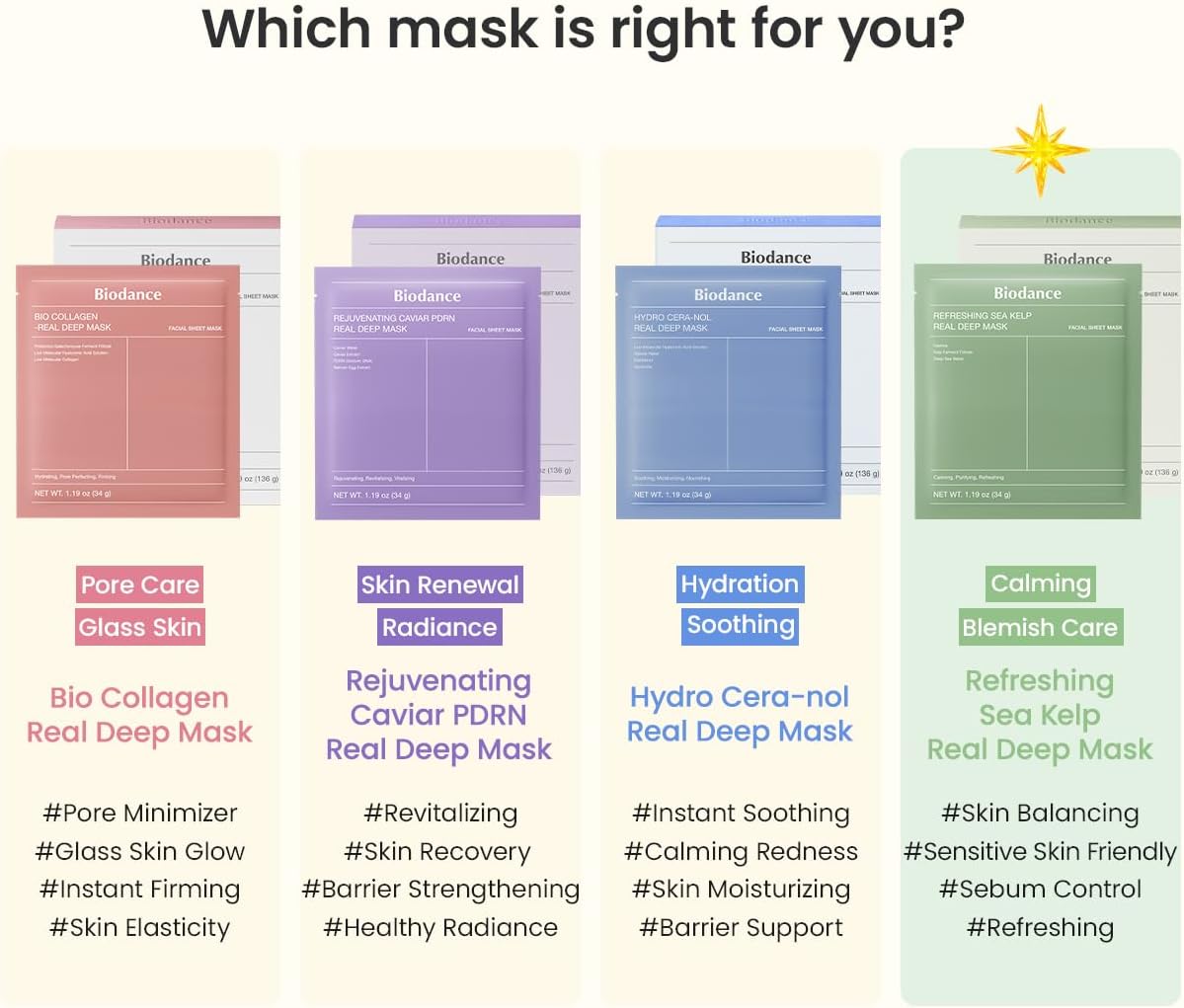 Biodance Refreshing Sea Kelp Real Deep Mask 34g | Lakinza K - beauty Canada