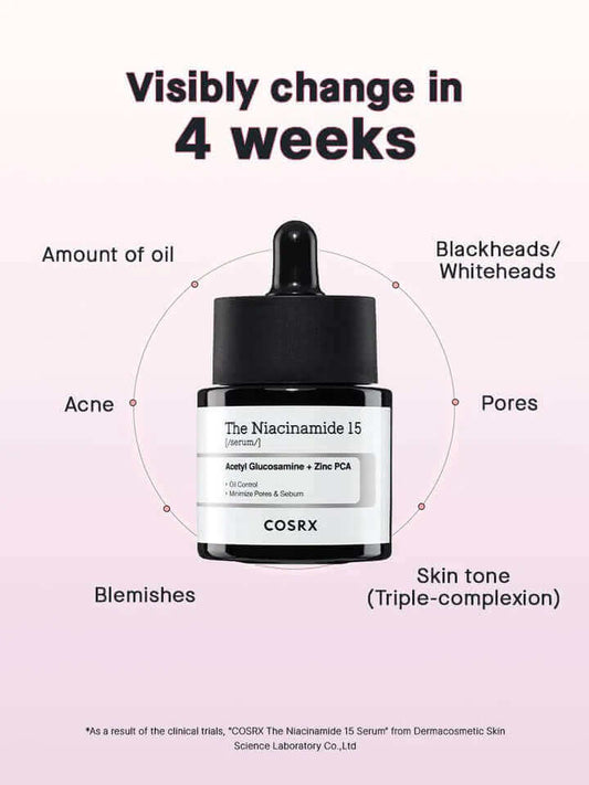 COSRX The Niacinamide 15 Serum 20g K - beauty Canada