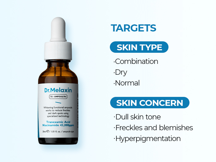 Dr.Melaxin TX Ampoule 30ml