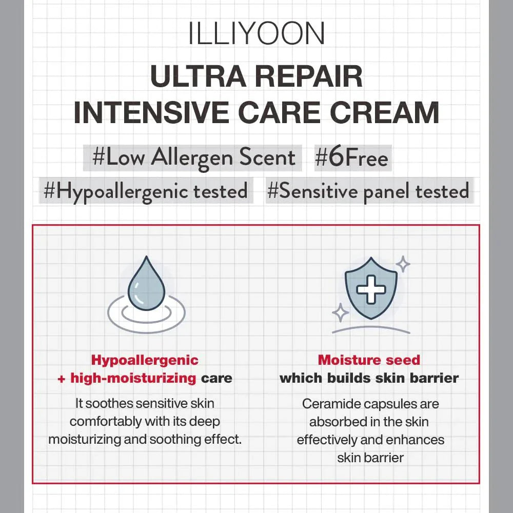 Illiyoon Crème de Soin Ultra Intensif 200 ml
