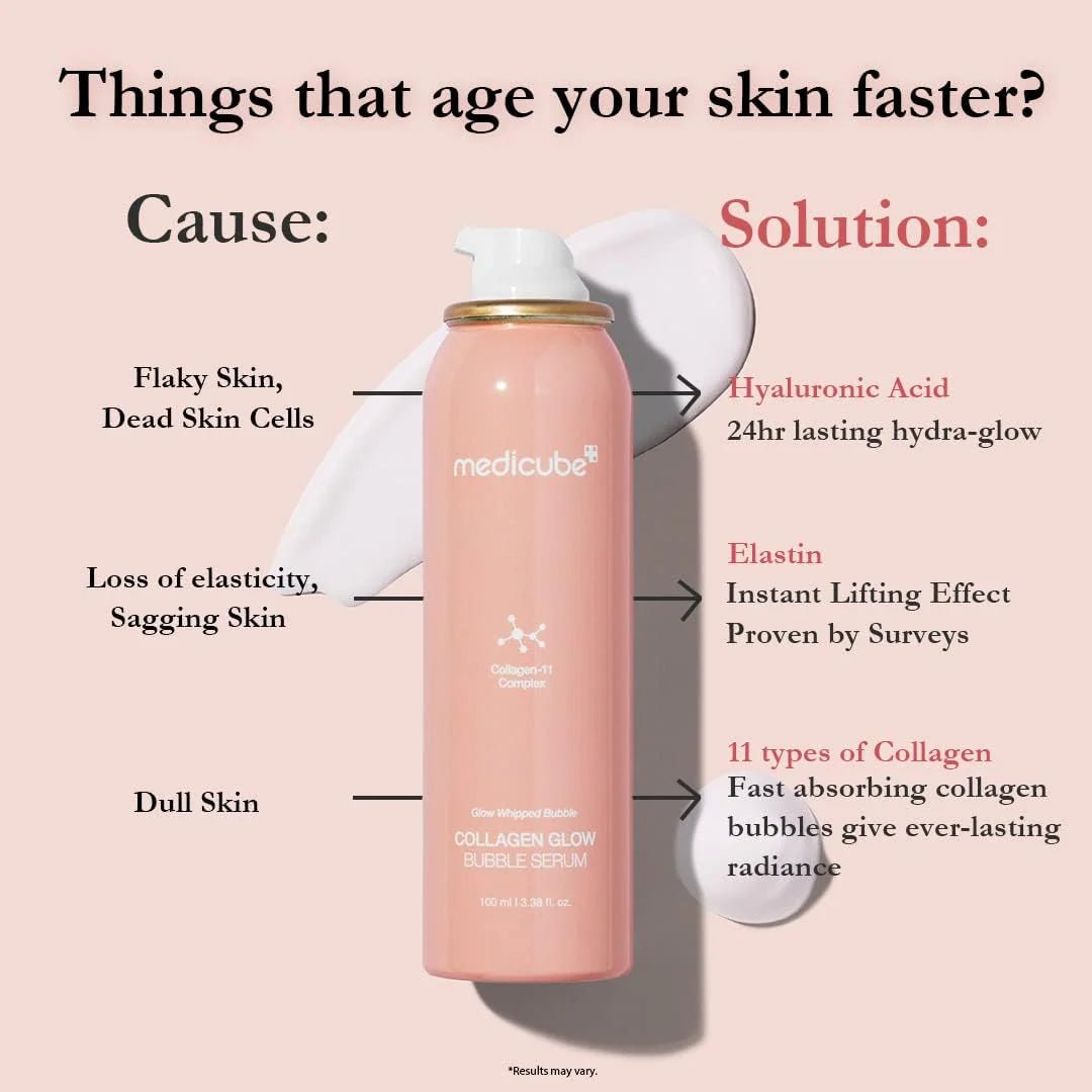 Medicube Collagen Glow Bubble Serum 100ml | Lakinza K - beauty Canada