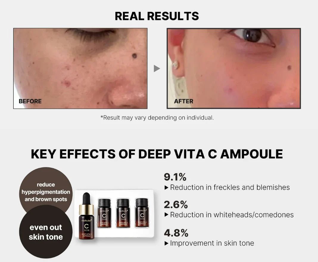 medicube Deep Vita C Ampoule 2.0 10g x 3