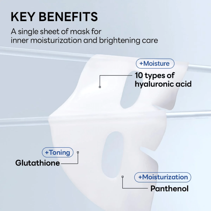 Mediheal Hyper Hyaluronate Mask 34g