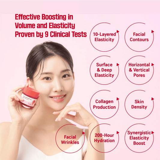 Round Lab Camellia Deep Collagen Firming Routine