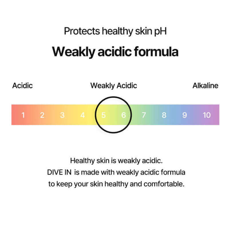 Torriden Dive - In Low Molecular Hyaluronic Acid Soothing Cream 100ml