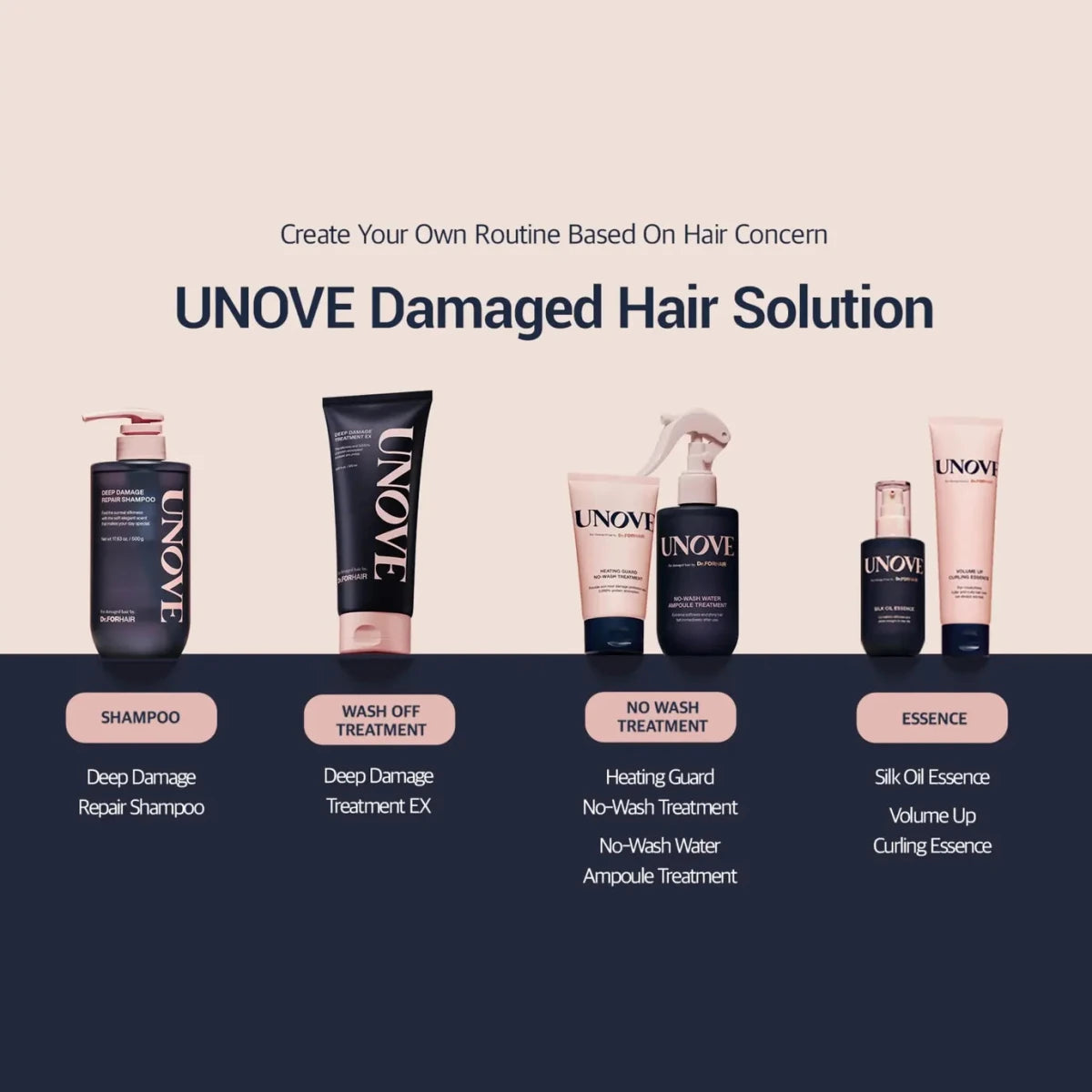 Unove Deep Damage Repair Shampoo 500ml - Rosy Aura | Lakinza K - beauty Canada