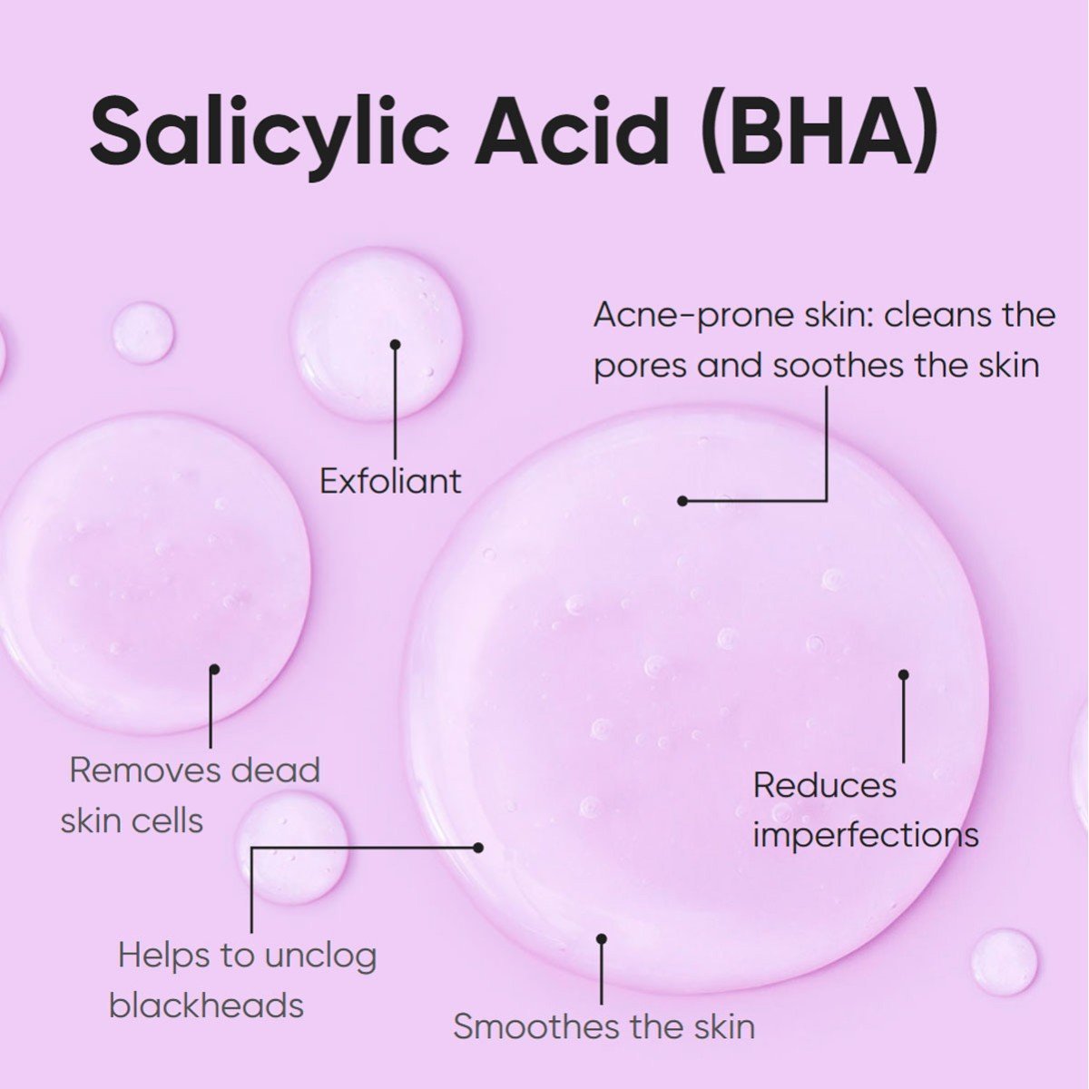 Best Korean Salicylic Acid Skincare Products – Lakinza K-beauty Canada