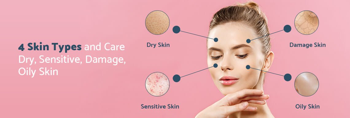 Korean Skincare 4-Step Simple Routine For Every Skin Type - Lakinza K-beauty
