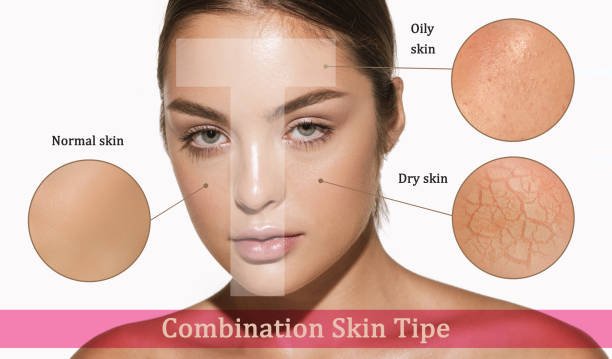 Korean Skincare Routine for Combination Skin in Canada - Lakinza K-beauty Canada