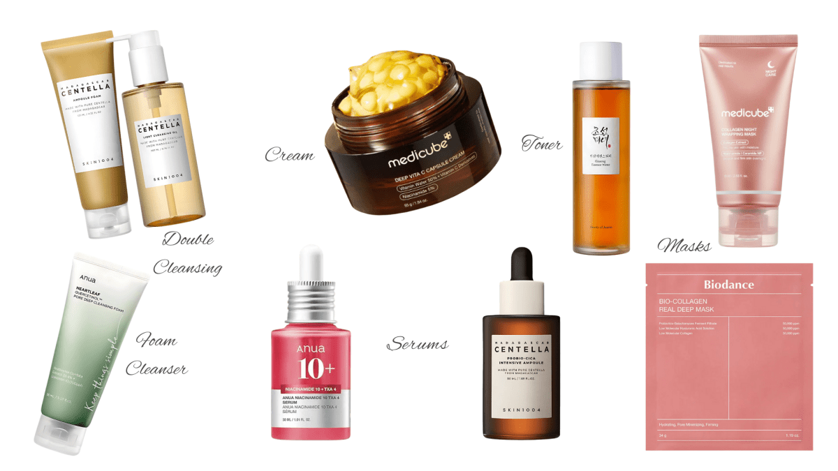 Where to Buy Authentic Korean Skincare in Canada - Lakinza K-beauty Canada