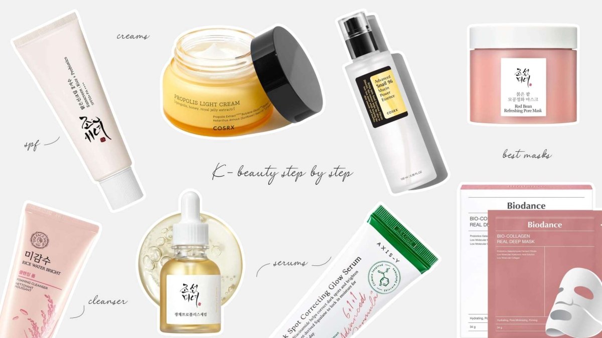 Where to Buy K-Beauty Products in Canada - Lakinza K-beauty Canada