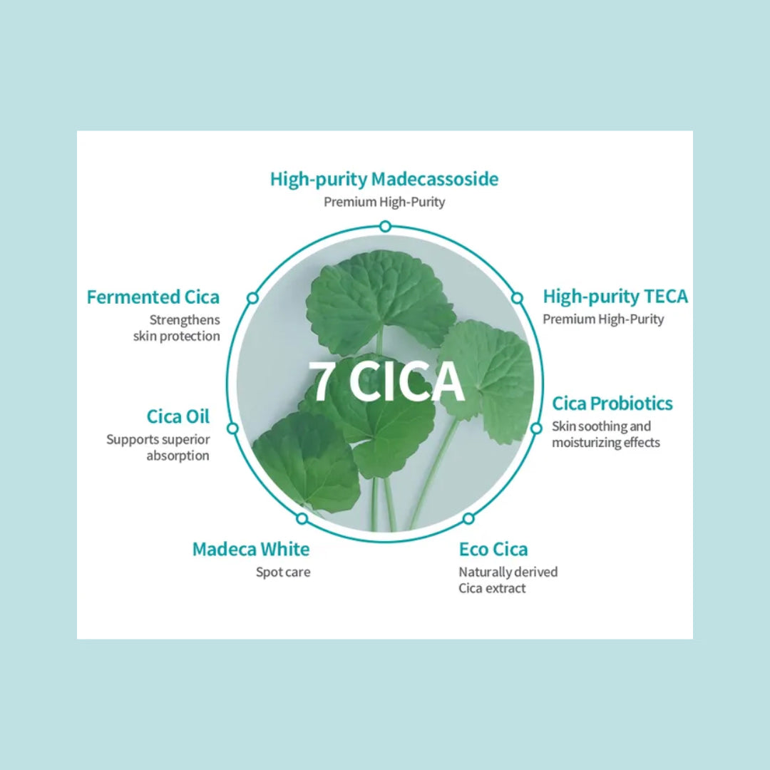 APIEU Madecassoside Tetrasome Cica Toner 300 ml