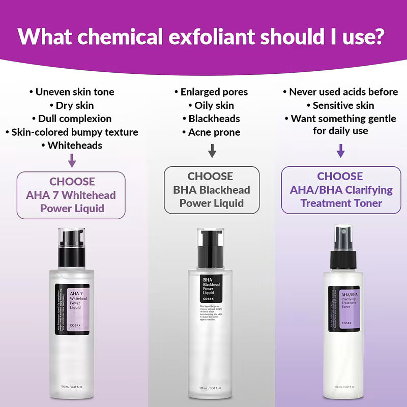 COSRX AHA/BHA Tonique Traitement Clarifiant 150 ml 