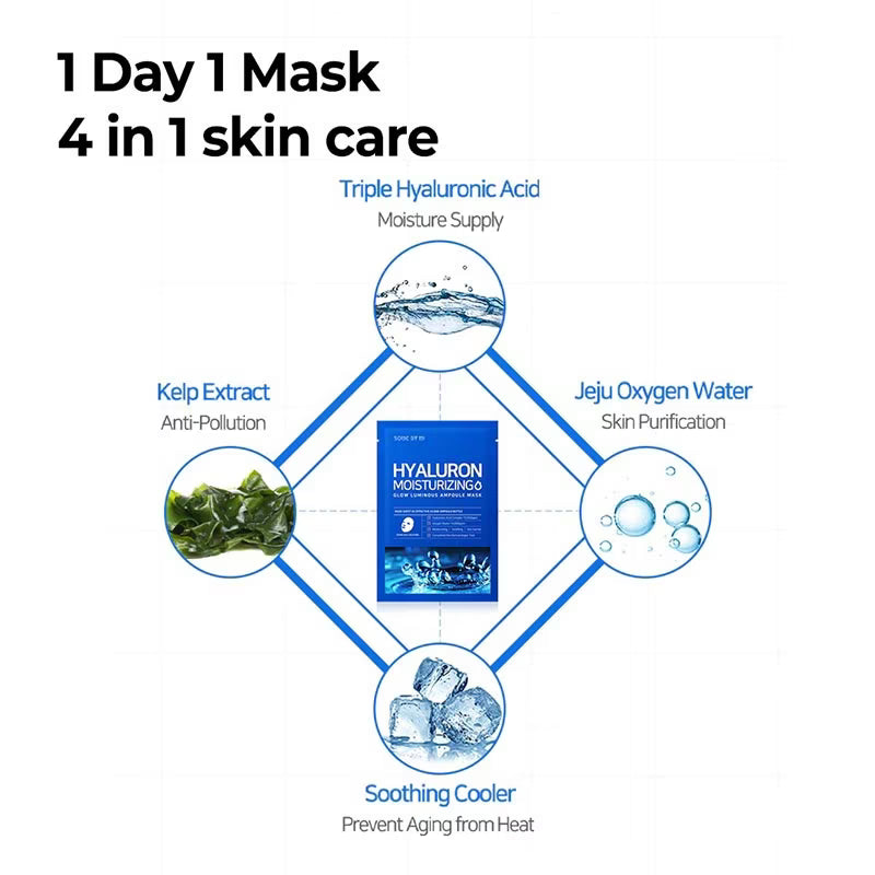 SOME BY MI Hyaluron Hydratant Glow Ampoule Lumineuse Masque 1 PC 