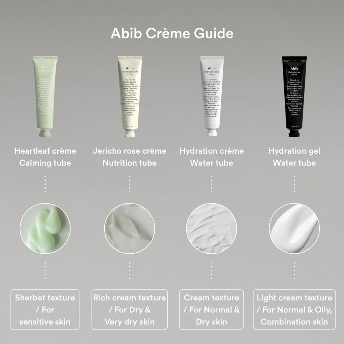 Abib Hydration Gel Water Tube 75ml | Lakinza K - beauty Canada