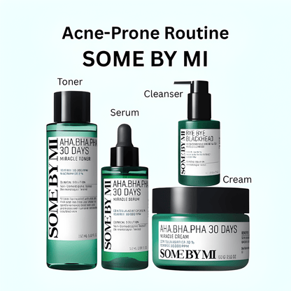 Acne - Prone Skin Ultimate Skincare Routine | Lakinza K - beauty Canada