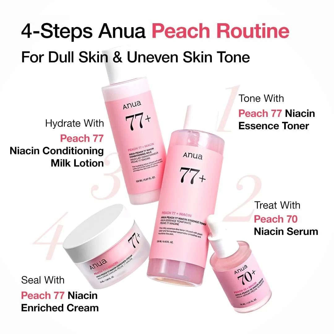 Anua Brightening Glowing Skincare Routine Lakinza K-beauty