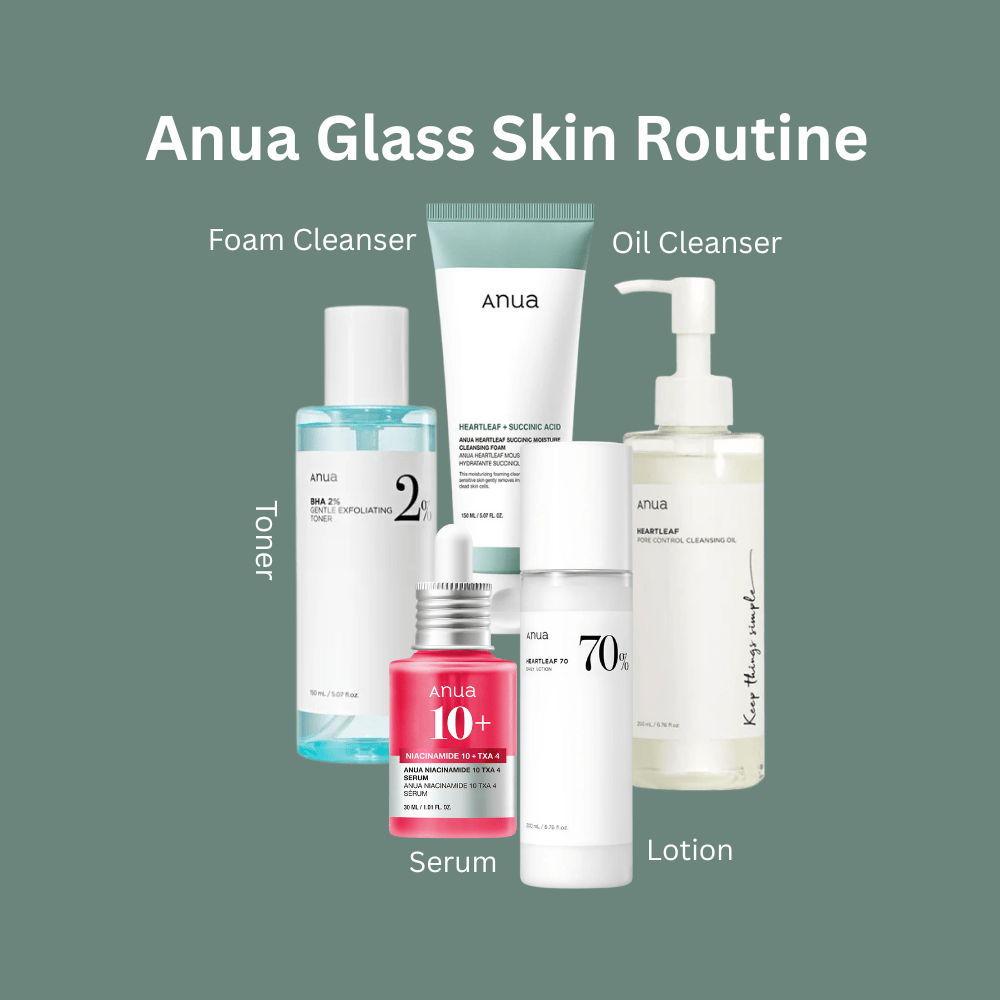 Anua Glass Skin 5-Step Skincare Routine (Upgraded) Lakinza K-beauty