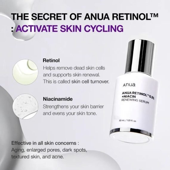 Anua Nano Retonol 0.3% + Niacin Renewing Serum 30ml Lakinza K-beauty