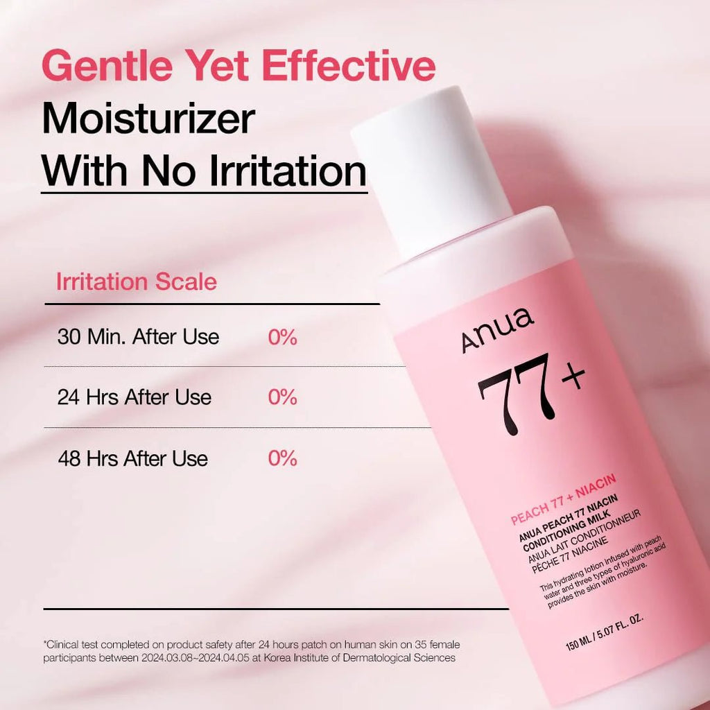 Anua Peach 77 Niacin Conditioning Milk Lotion 150ml | Lakinza K - beauty Canada