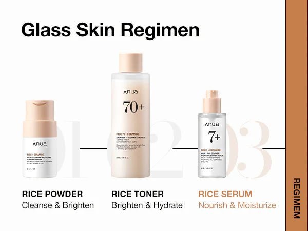 Anua Rice 7 Ceramide Hydrating Barrier Serum 50ml | Lakinza K - beauty Canada