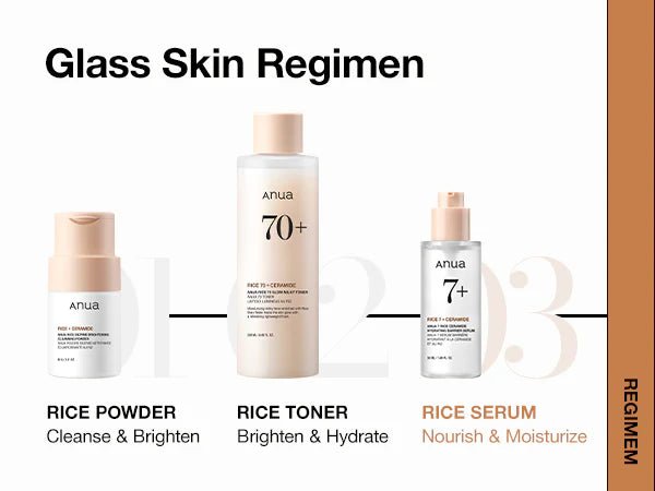 Anua Rice Glass Skin Glow Boosting Routine Lakinza K-beauty