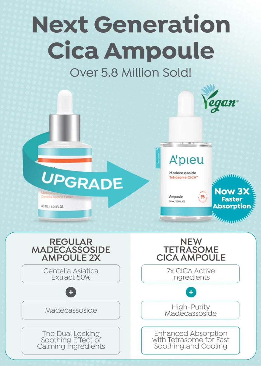 APIEU Madecassoside Tetrasome Cica Ampoule 30ml