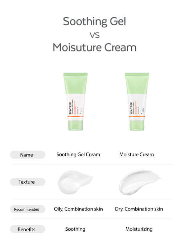 APIEU The Pure Tea Tree Moisture Cream 60ml Lakinza K-beauty