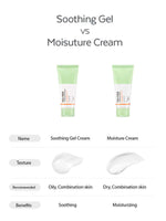 APIEU The Pure Tea Tree Moisture Cream 60ml Lakinza K-beauty