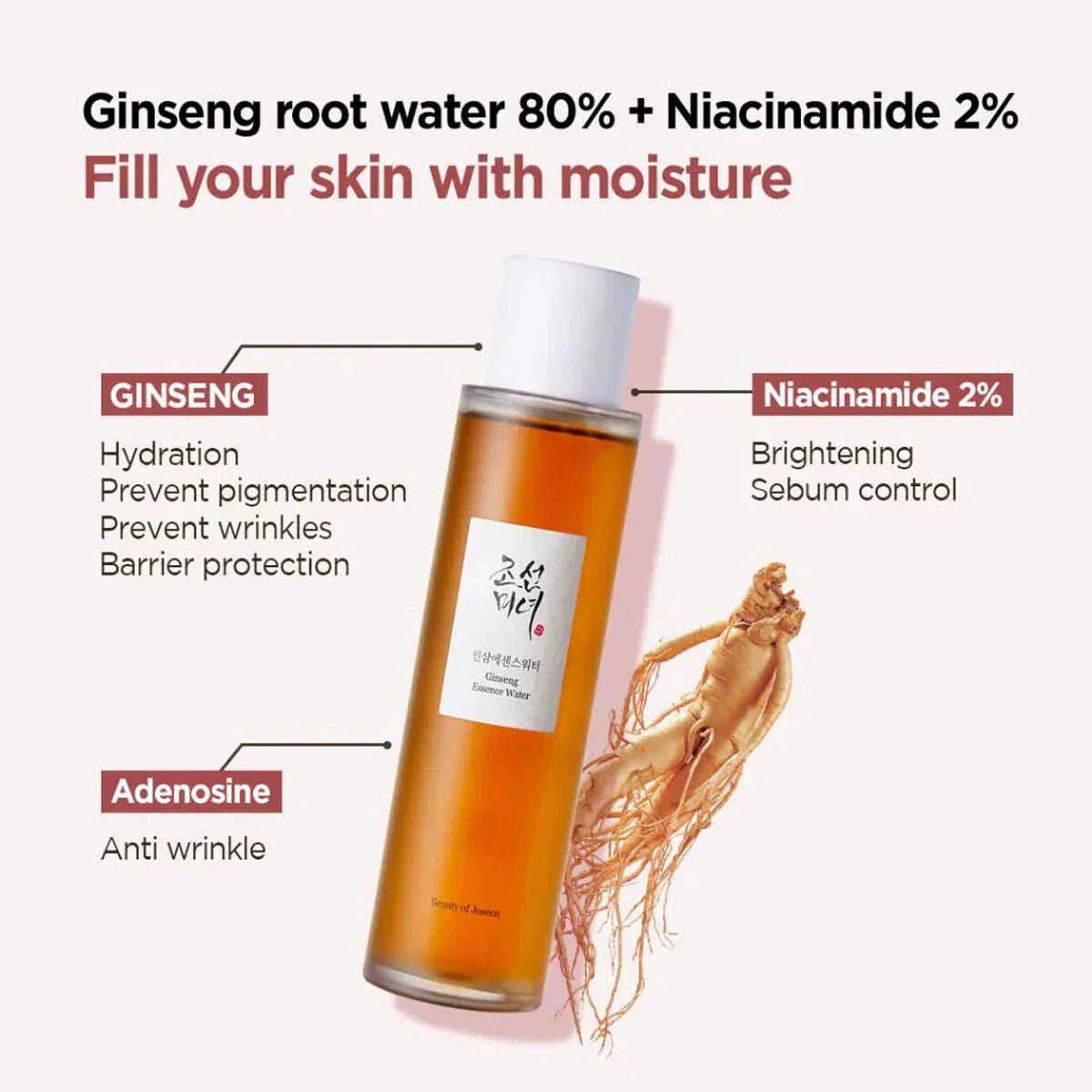 Beauty of Joseon Ginseng Essence Water 150ml | Lakinza K - beauty Canada