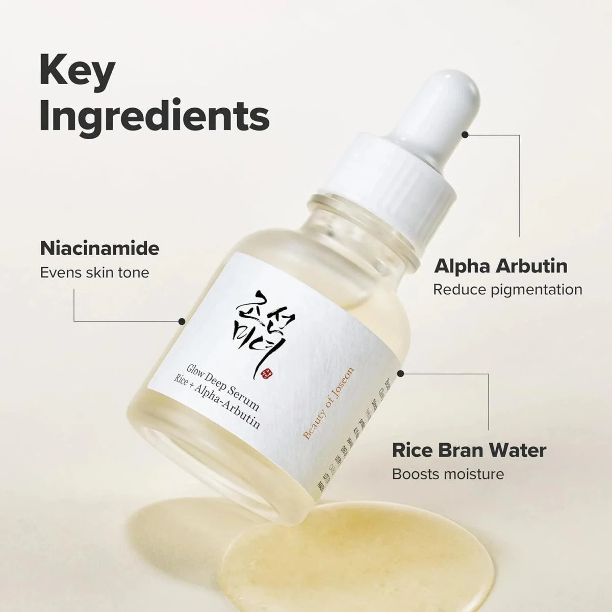 Beauty of Joseon Glow Deep Serum : Rice + Arbutin 30ml | Lakinza K - beauty Canada