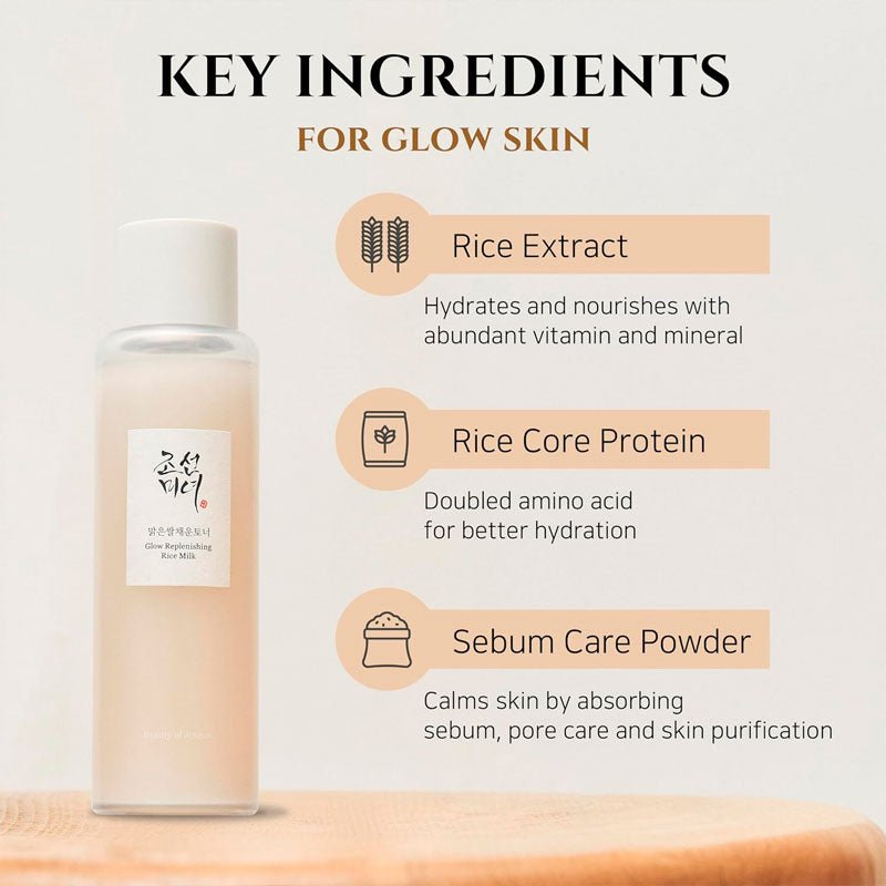 Beauty of Joseon Glow Replenishing Rice Milk 150ml Lakinza K-beauty