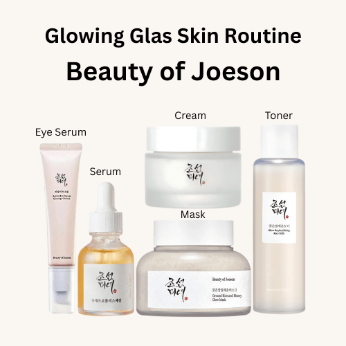 BEAUTY OF JOSEON Glowing Glass Skin Routine Lakinza K-beauty