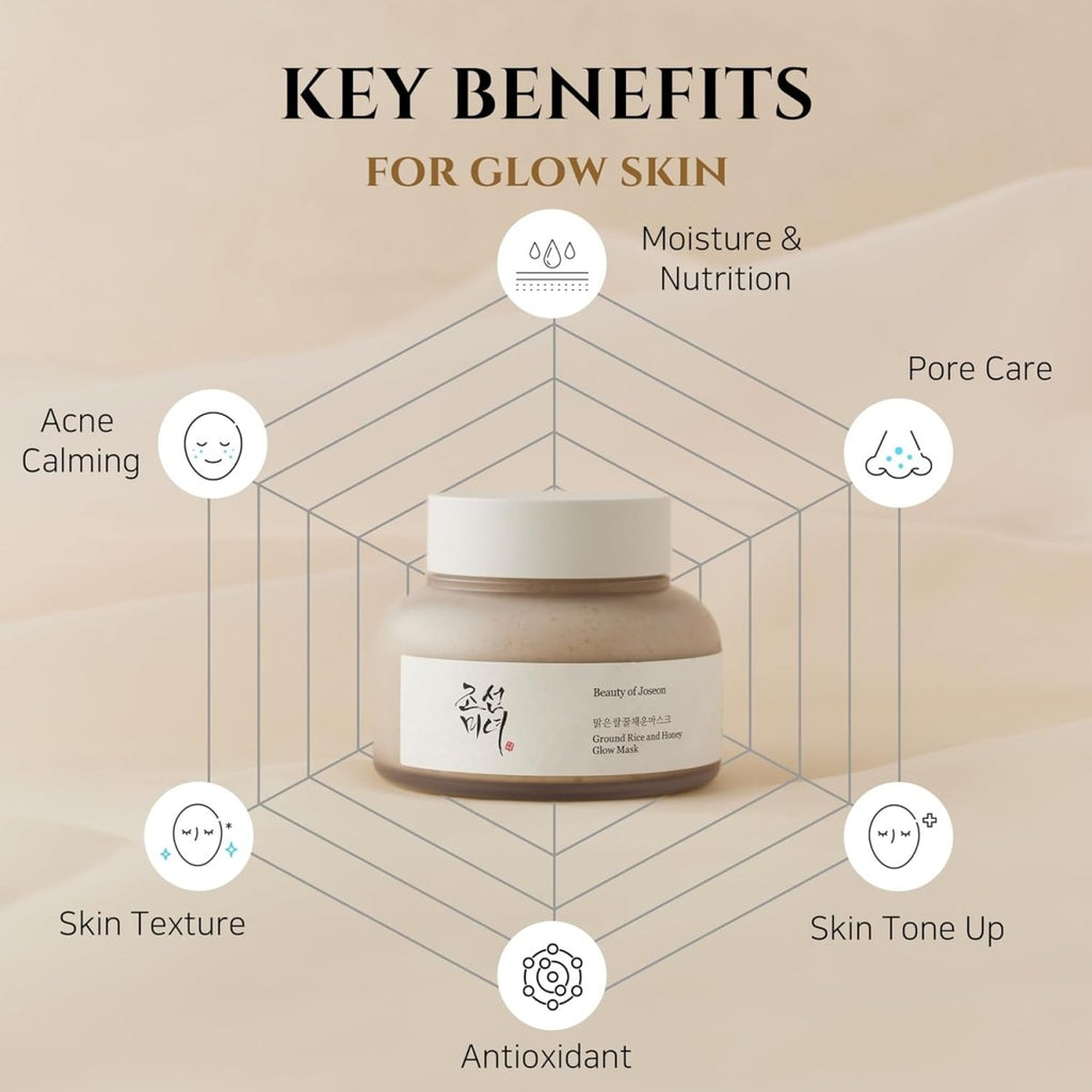 Beauty of Joseon Ground Rice and Honey Glow Mask 150ml | Lakinza K - beauty Canada