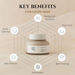 Beauty of Joseon Ground Rice and Honey Glow Mask 150ml Lakinza K-beauty