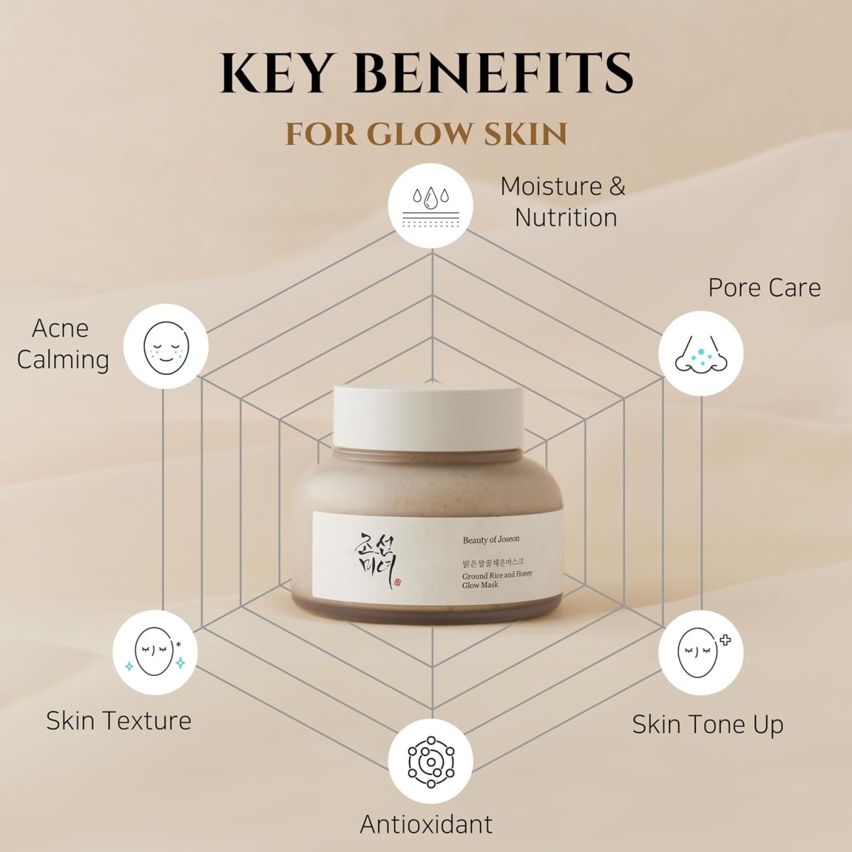 Beauty of Joseon Ground Rice and Honey Glow Mask 150ml | Lakinza K - beauty Canada