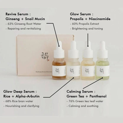 Beauty of Joseon Hanbang Serum Discovery Kit 10ml x4 | Lakinza K - beauty Canada