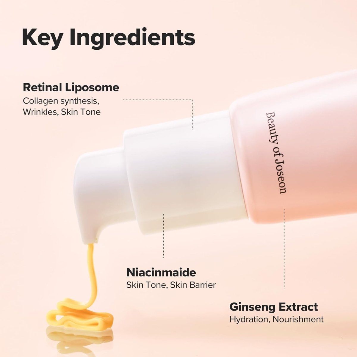 Beauty of Joseon Revive eye serum : Ginseng + Retinal 30ml Lakinza K-beauty