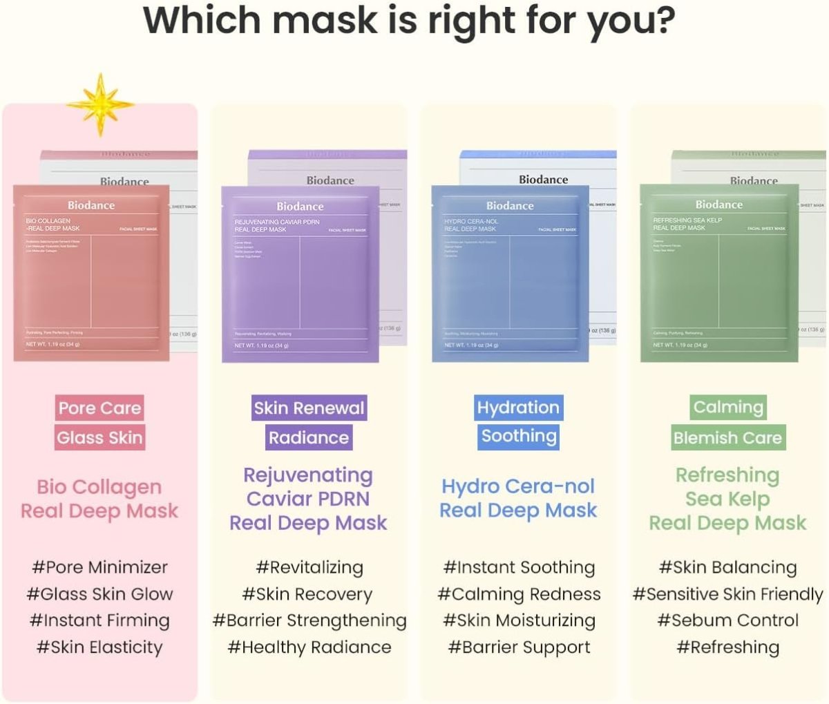 Biodance Bio - Collagen Real Deep Mask 34g | Lakinza K - beauty Canada