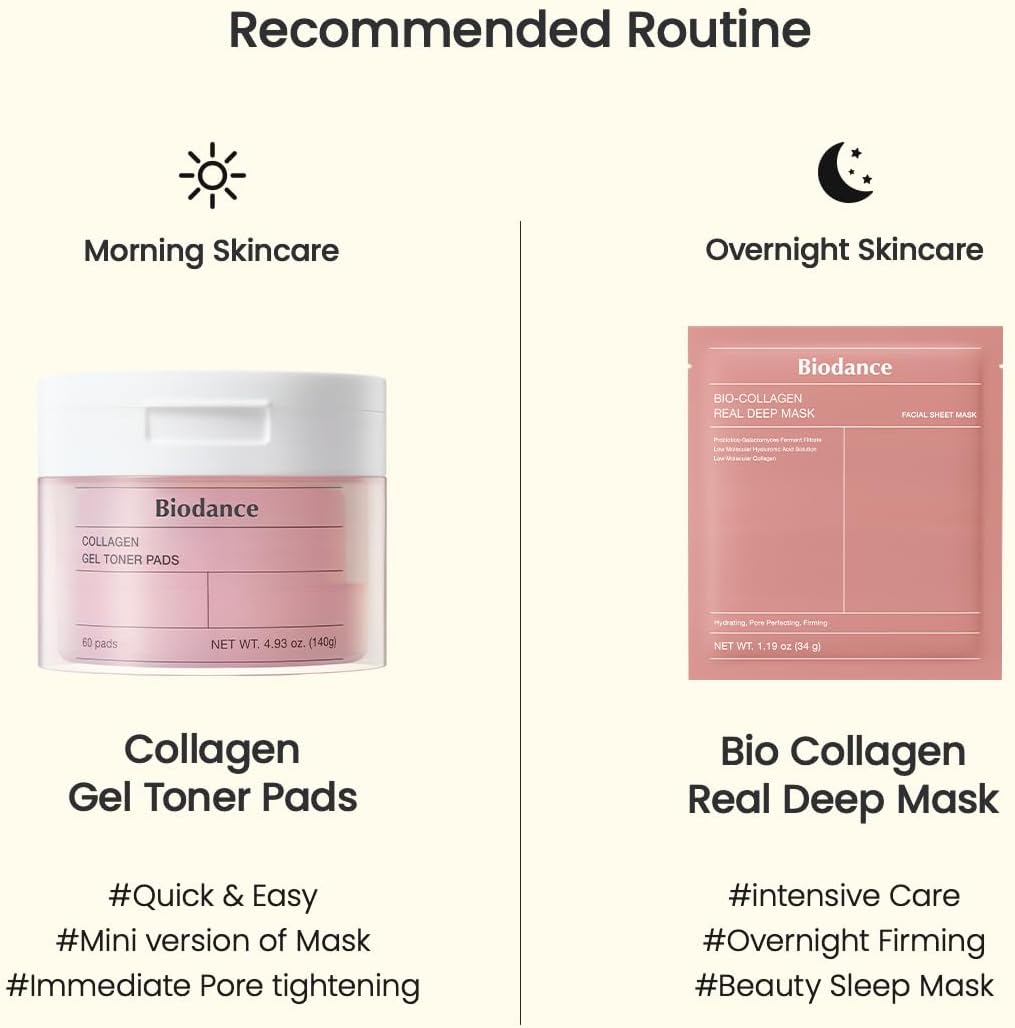 Biodance Collagen Gel Toner Pads 140g / 60pads | Lakinza K - beauty Canada
