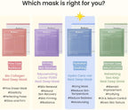 Biodance Hydro Cera - nol Real Deep Mask | Lakinza K - beauty Canada