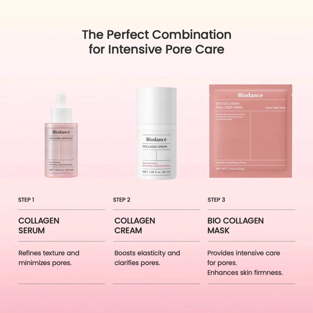 Biodance Pore Tightening Collagen Ampoule 50ml | Lakinza K - beauty Canada
