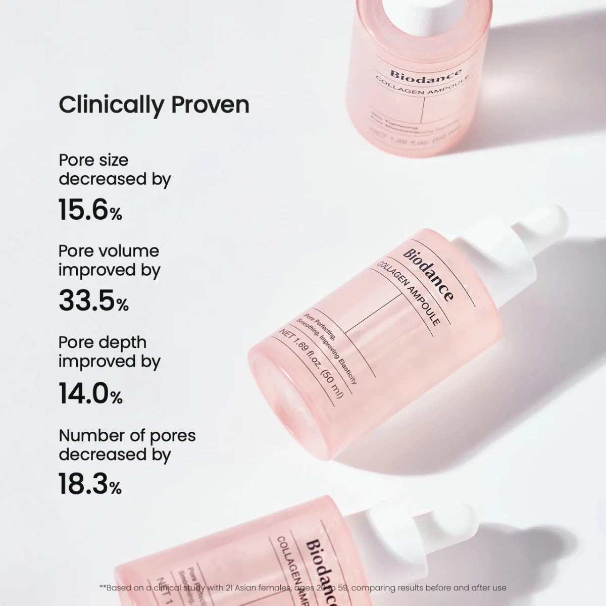 Biodance Pore Tightening Collagen Ampoule 50ml | Lakinza K - beauty Canada