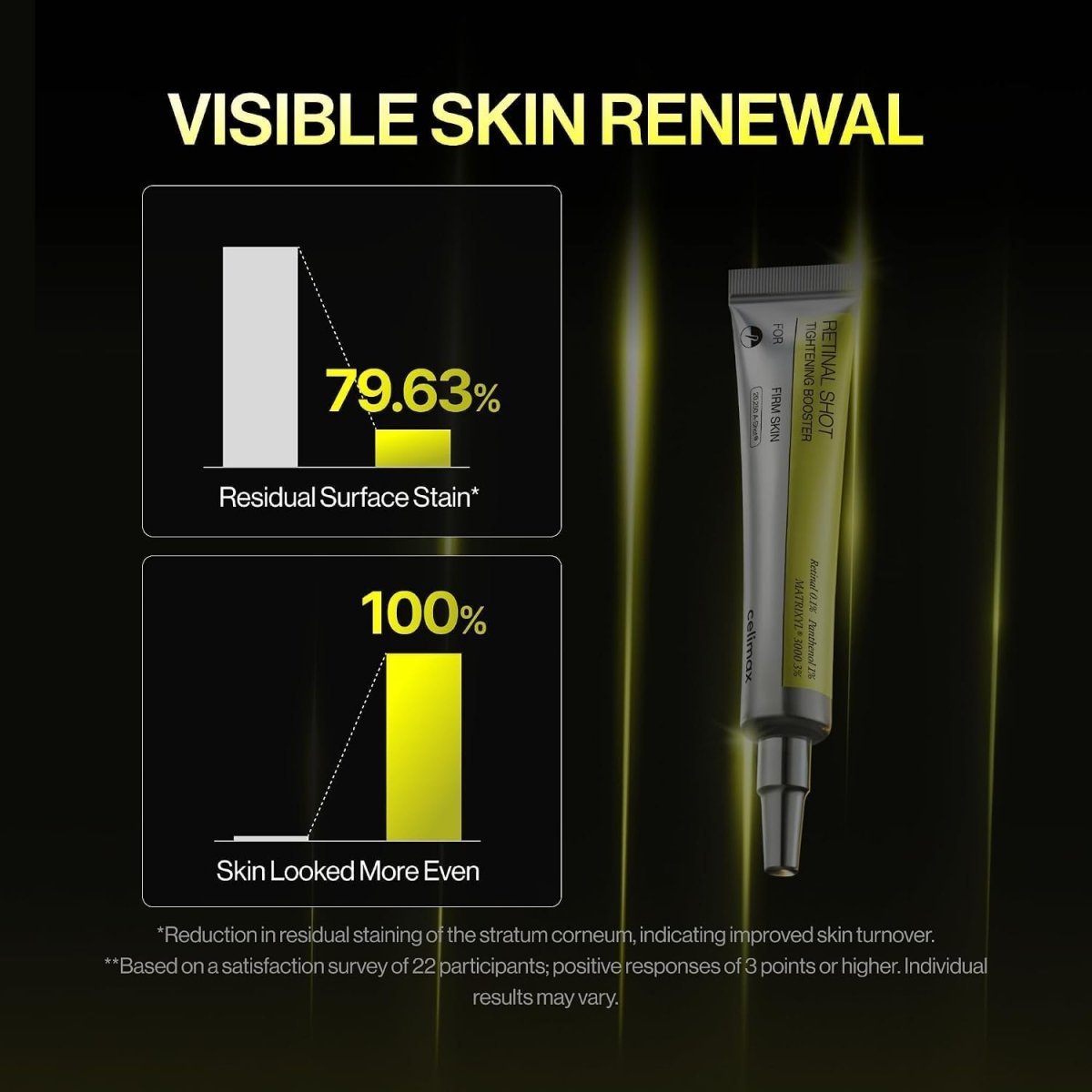 Celimax The Vita-A Retinal Shot Tightening Booster 15ml Lakinza K-beauty