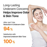 Celimax TXA Body Clarifying Pad 200ml / 50pads Lakinza K-beauty