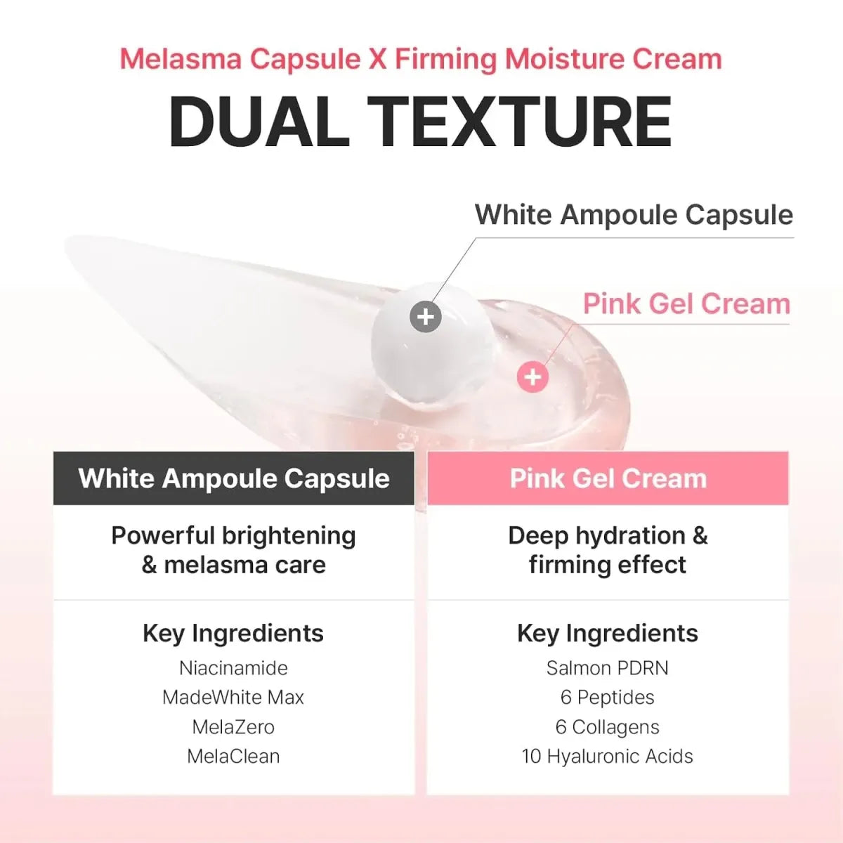 Centellian24 Madeca Mela Capture Ampoule Capsule Cream 55ml Lakinza K-beauty