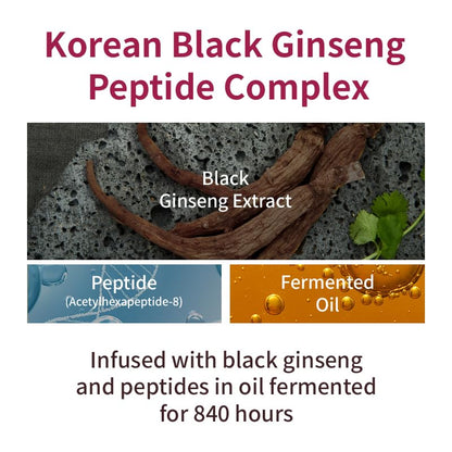 CHOGONGJIN Youngan Jin Emulsion 125ml | Lakinza K - beauty Canada