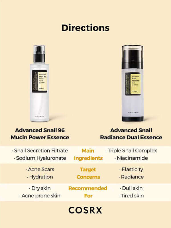 COSRX Advanced Snail Radiance Dual Essence 80ml K - beauty Canada