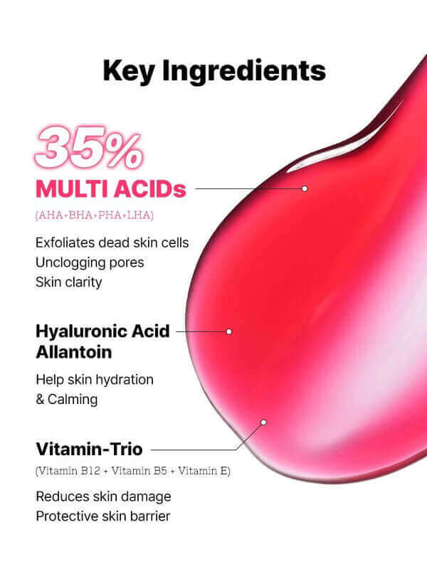 COSRX The AHA BHA PHA LHA 35 Peel 30ml K - beauty Canada